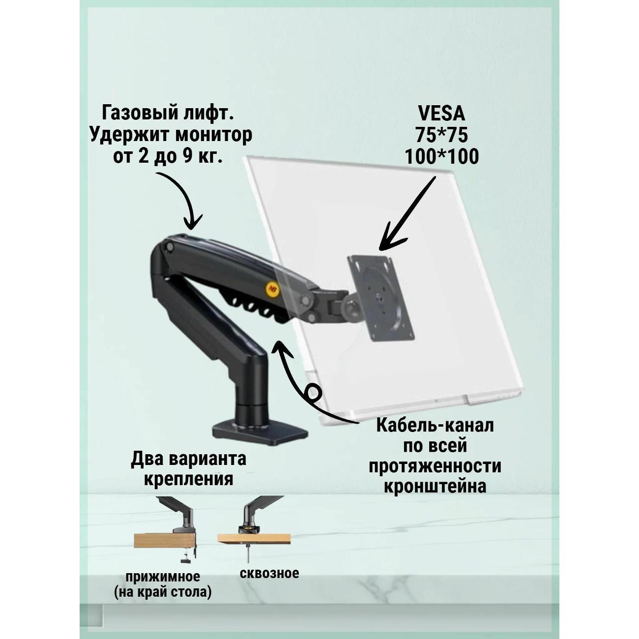 Кронштейн для монитора Нет бренда F80NB
