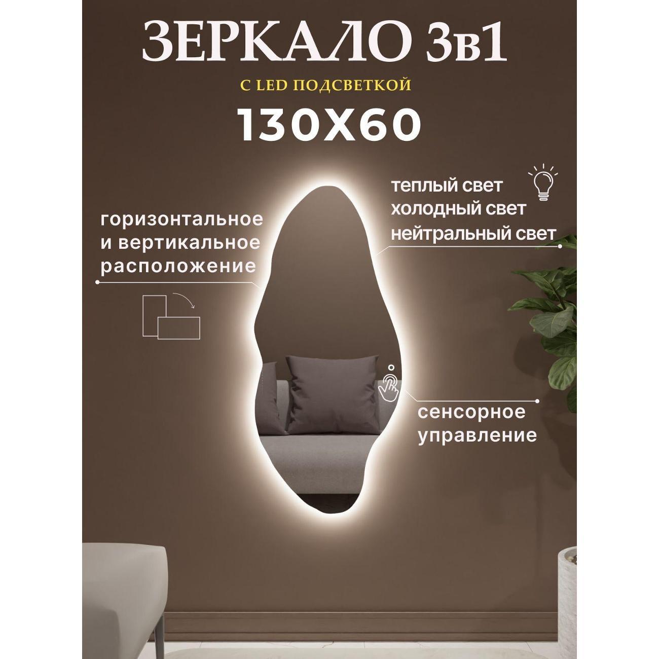 Зеркало SSG MIRRORS Figure фото