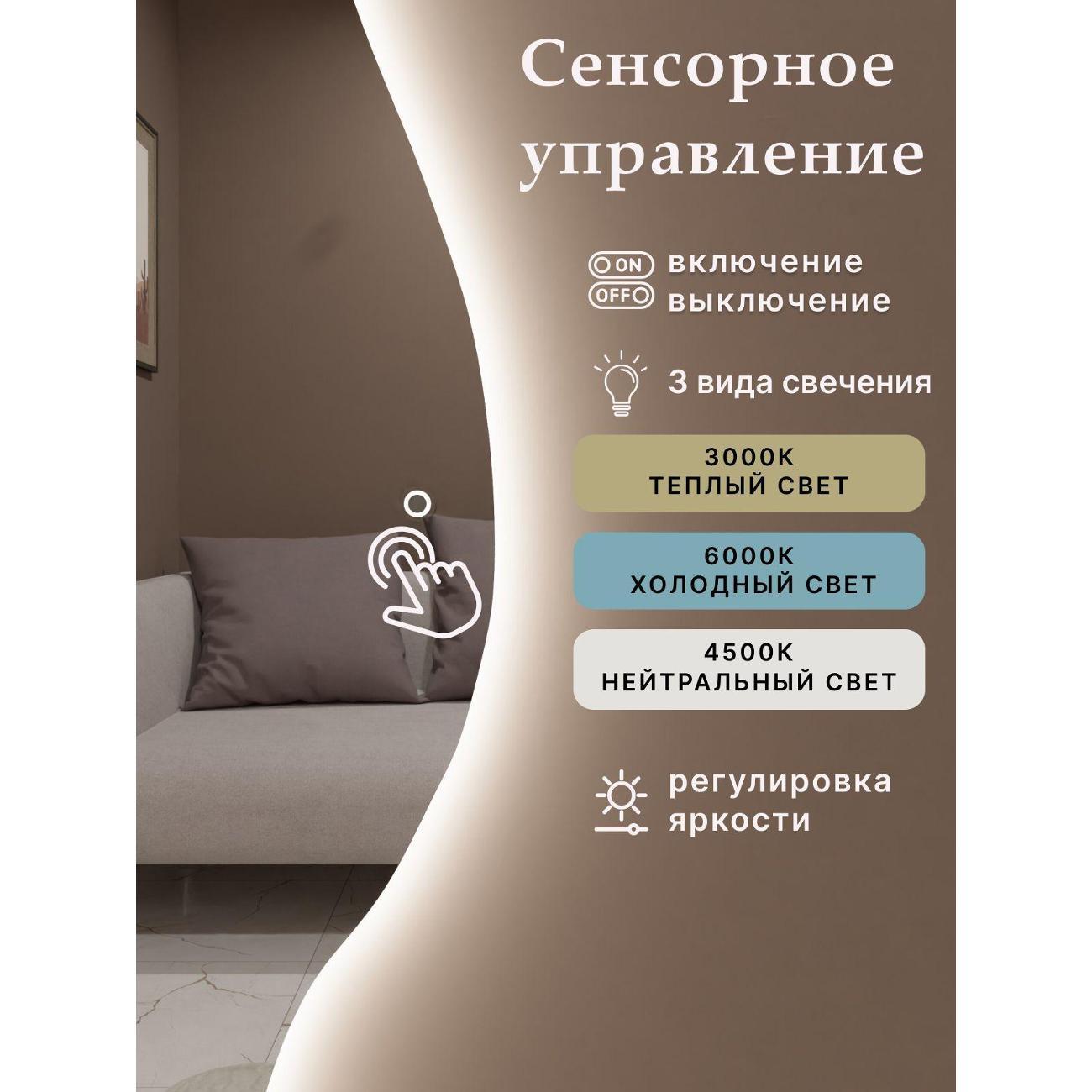 Зеркало SSG MIRRORS Figure