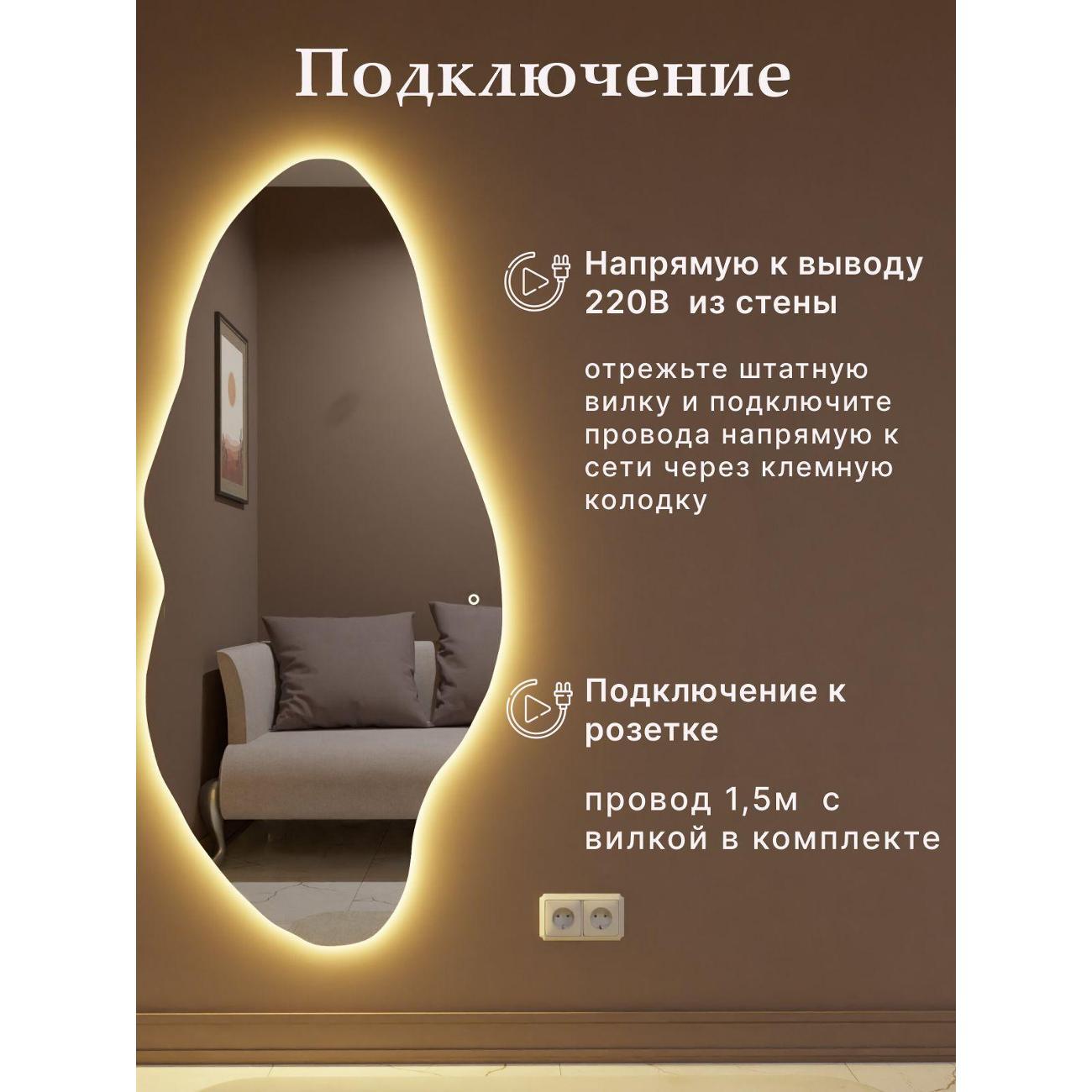 Зеркало SSG MIRRORS Figure