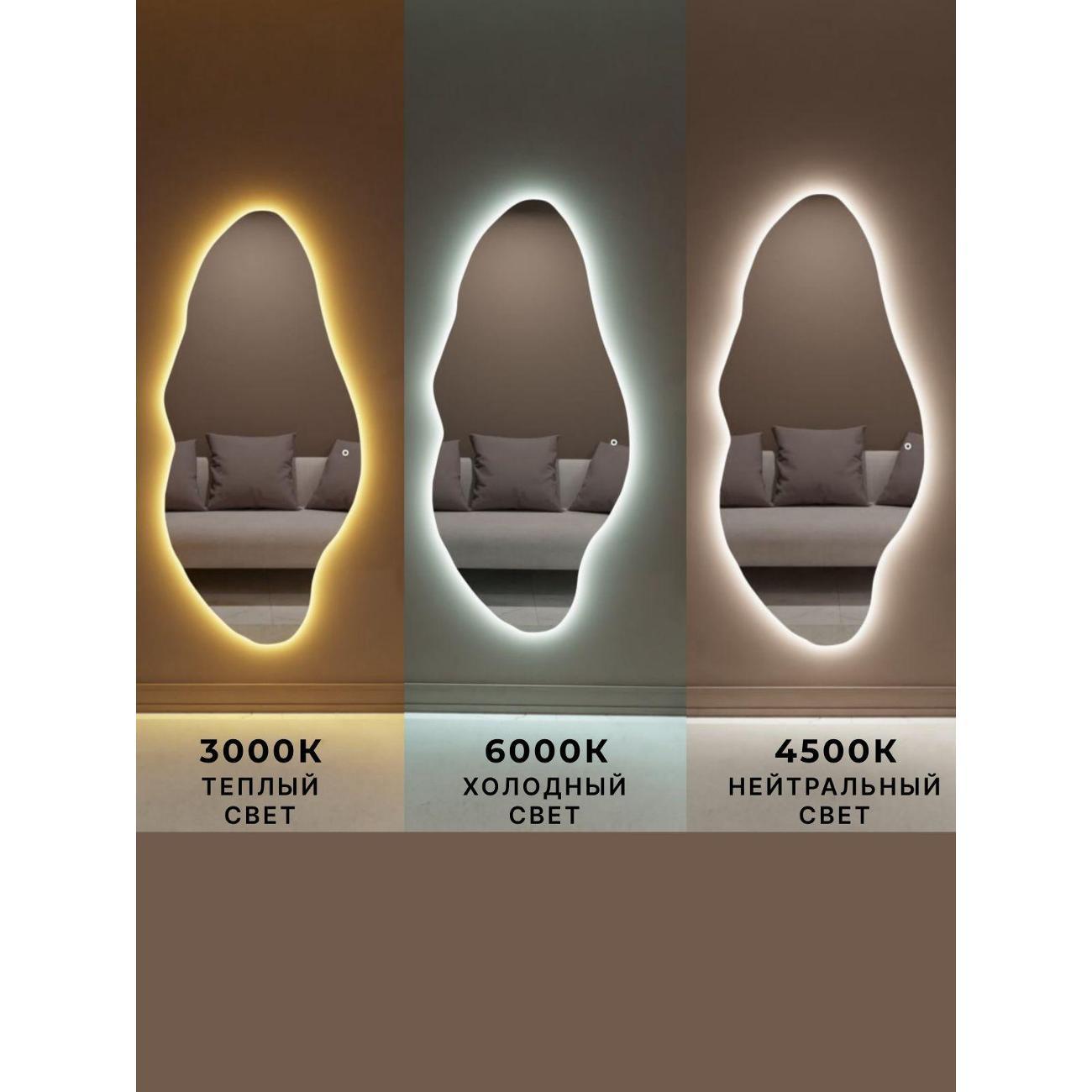 Зеркало SSG MIRRORS Figure