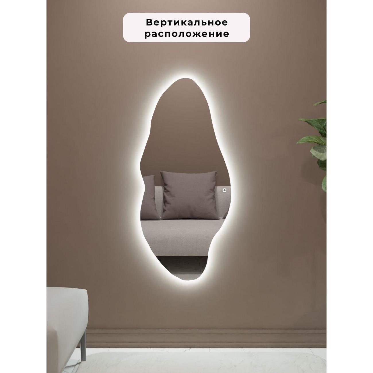 Зеркало SSG MIRRORS Figure