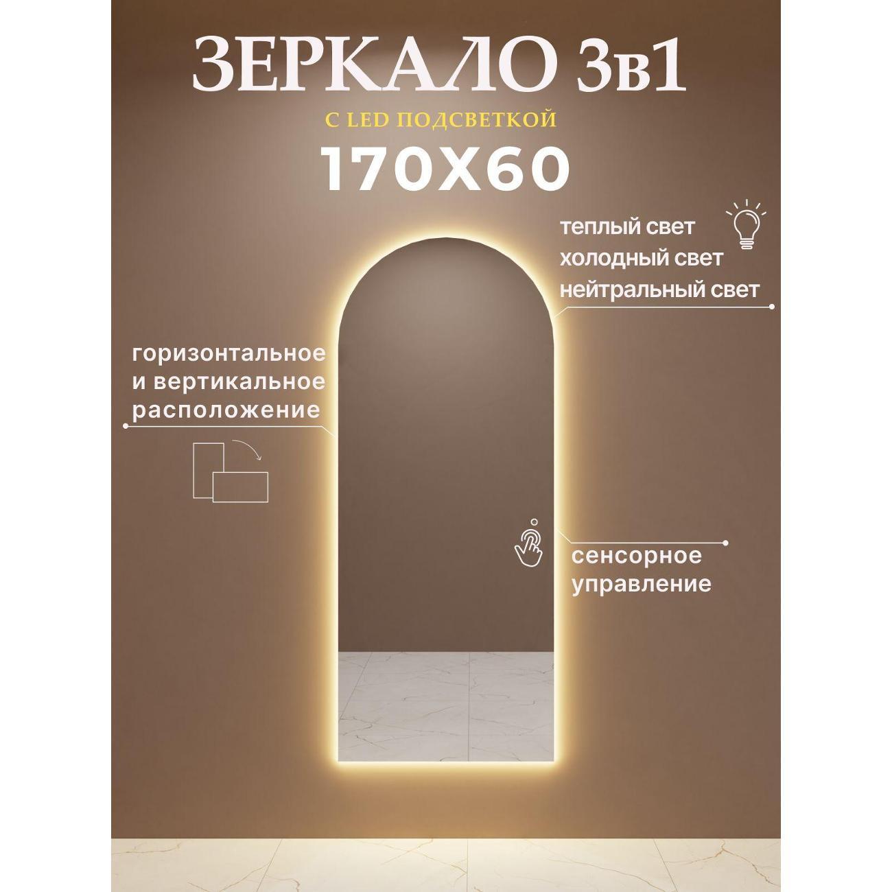 Зеркало SSG MIRRORS Figure фото