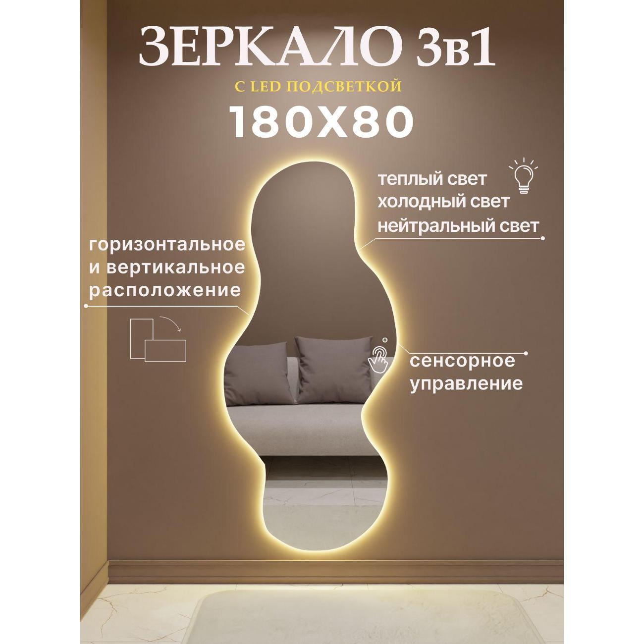 Зеркало SSG MIRRORS Figure