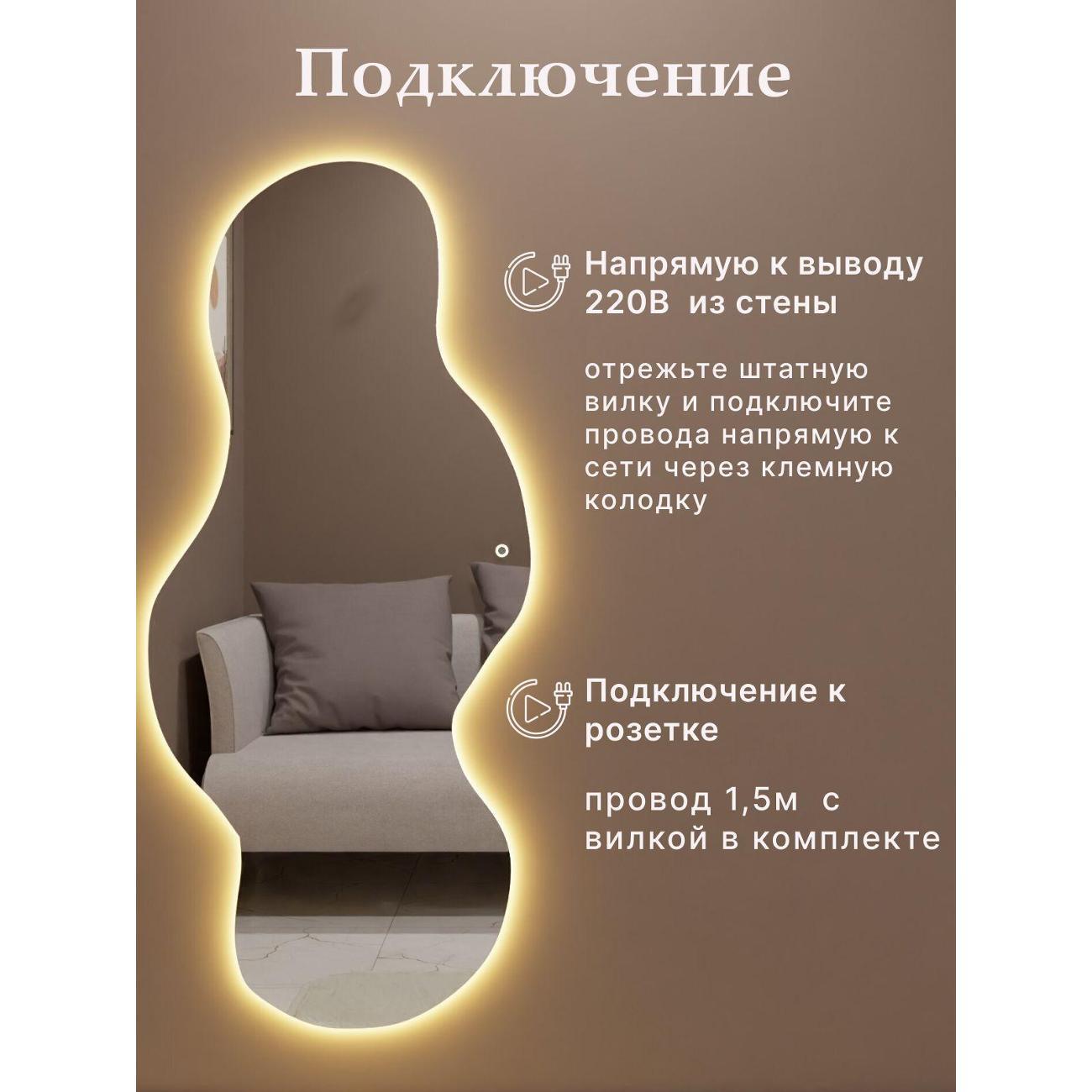 Зеркало SSG MIRRORS Figure