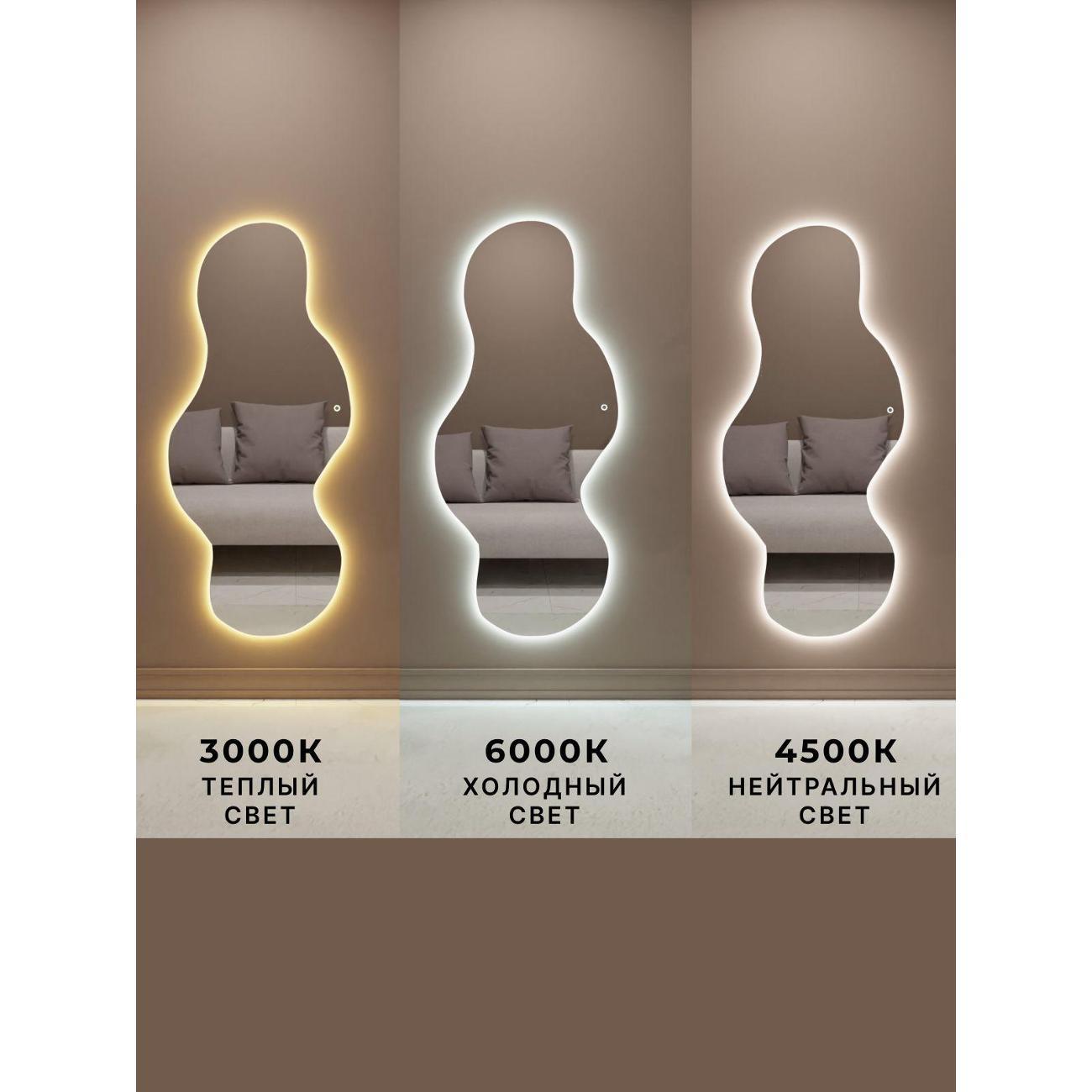 Зеркало SSG MIRRORS Figure