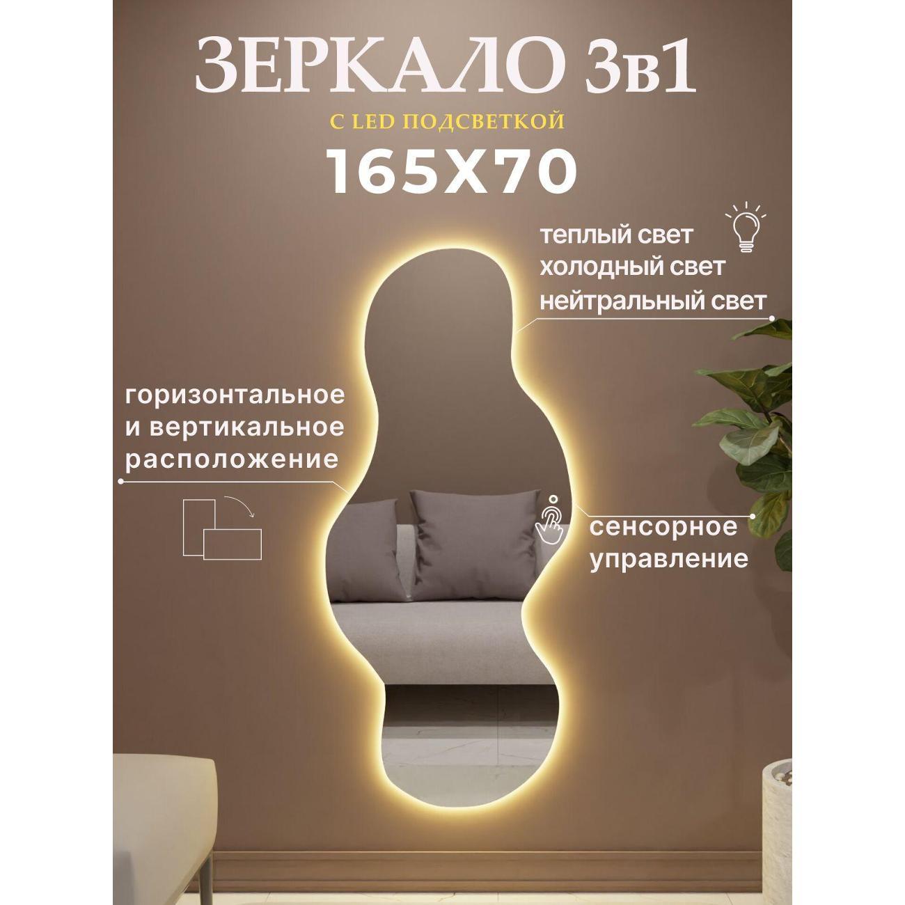 Зеркало SSG MIRRORS Figure фото