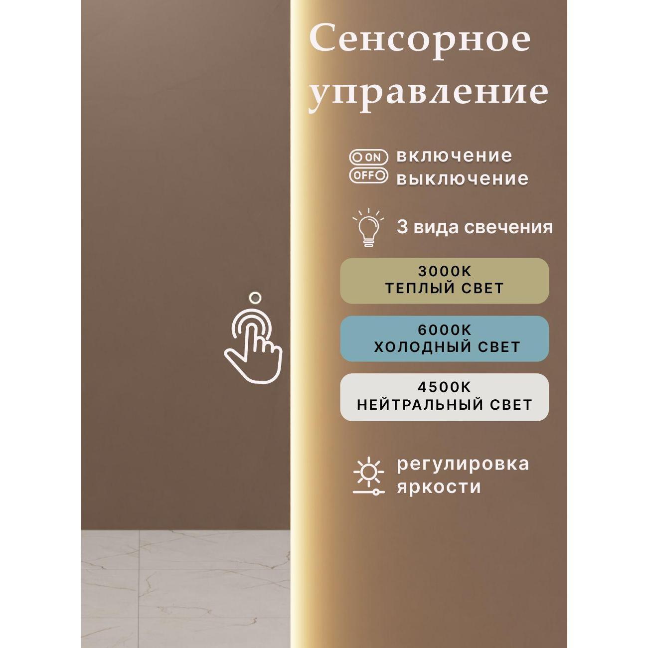 Зеркало SSG MIRRORS Figure