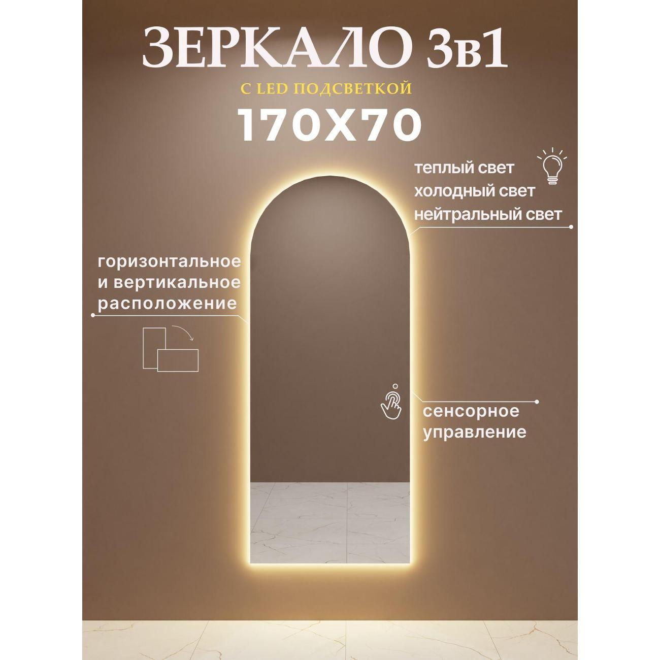 Зеркало SSG MIRRORS Figure фото