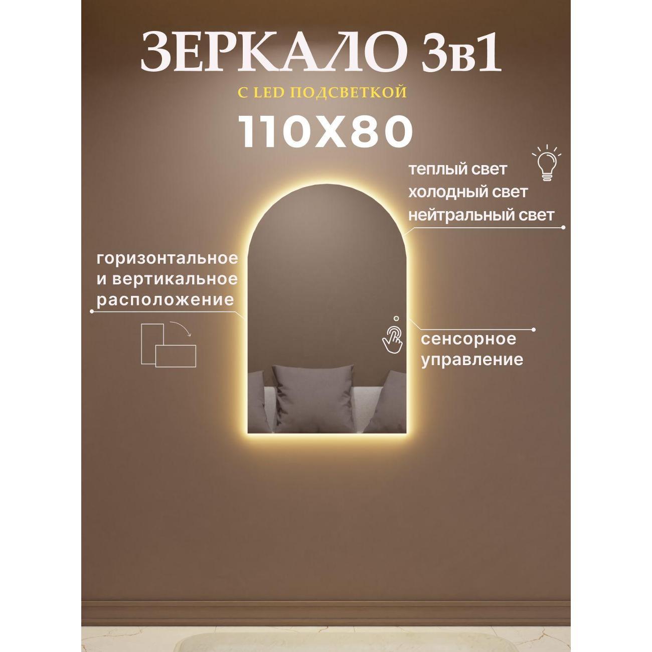 Зеркало SSG MIRRORS Figure