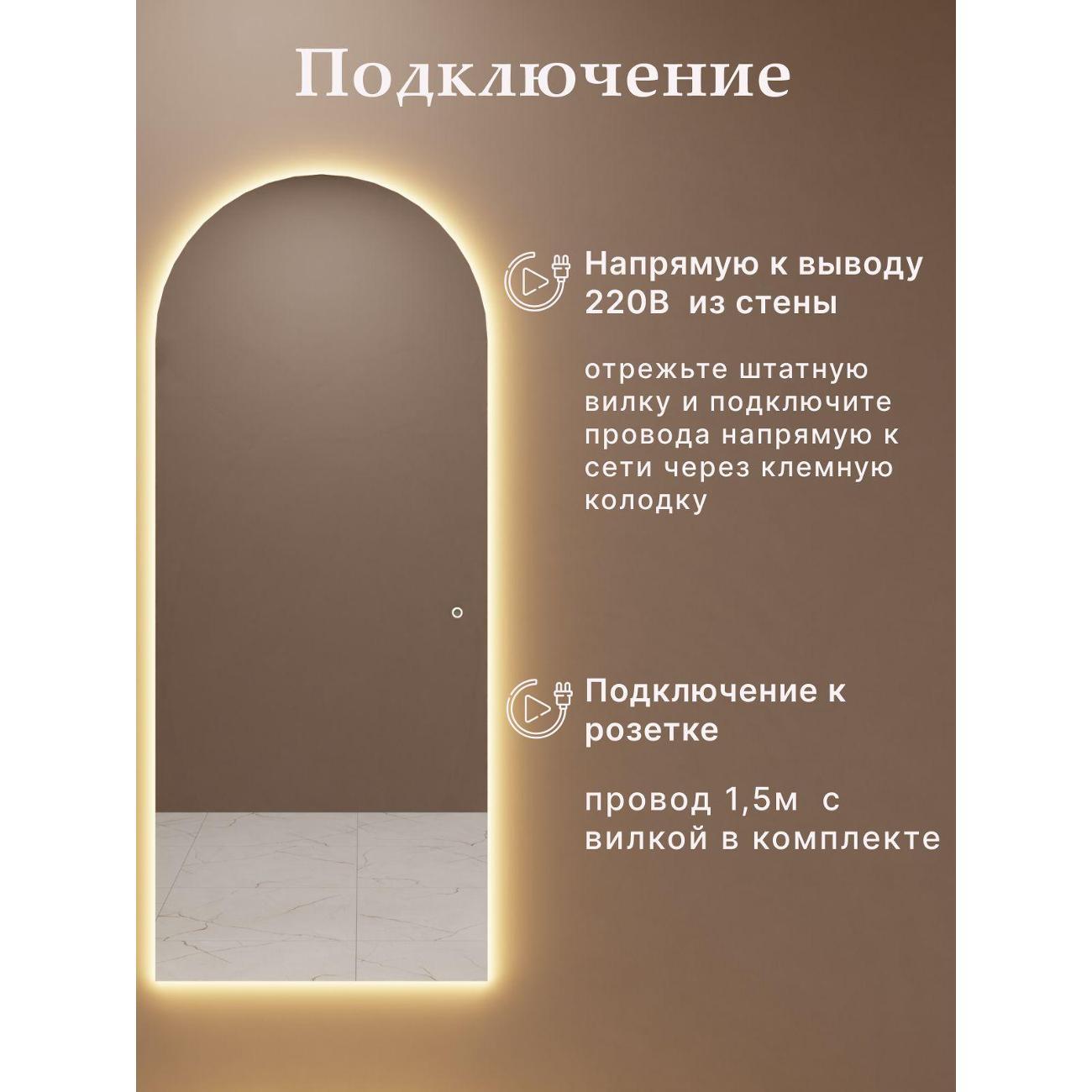 Зеркало SSG MIRRORS Figure