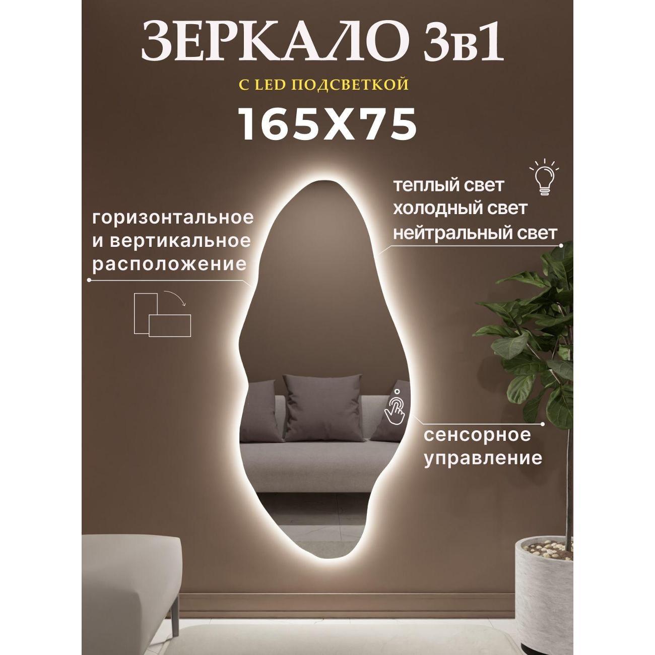 Зеркало SSG MIRRORS Figure