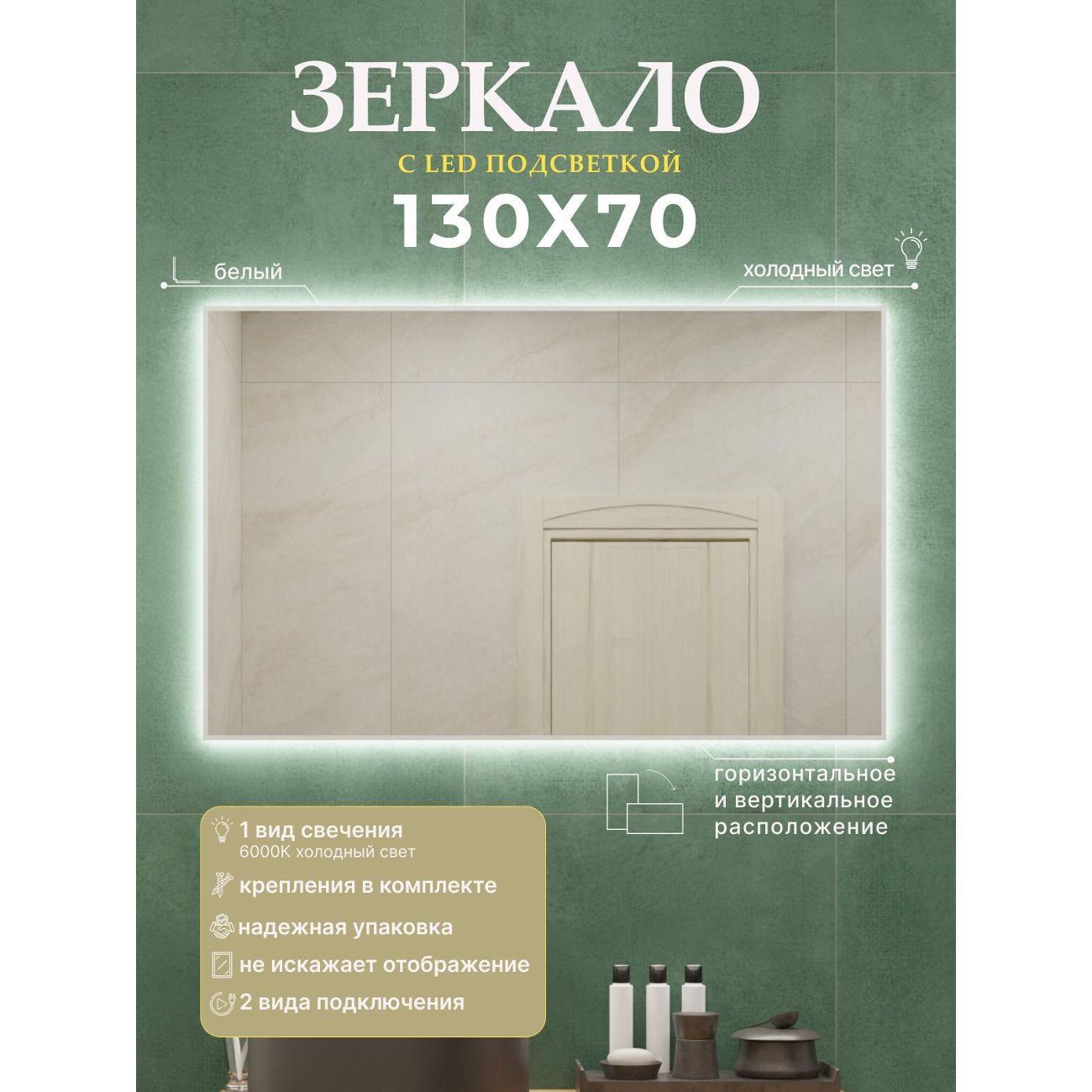 Зеркало SSG MIRRORS Light M