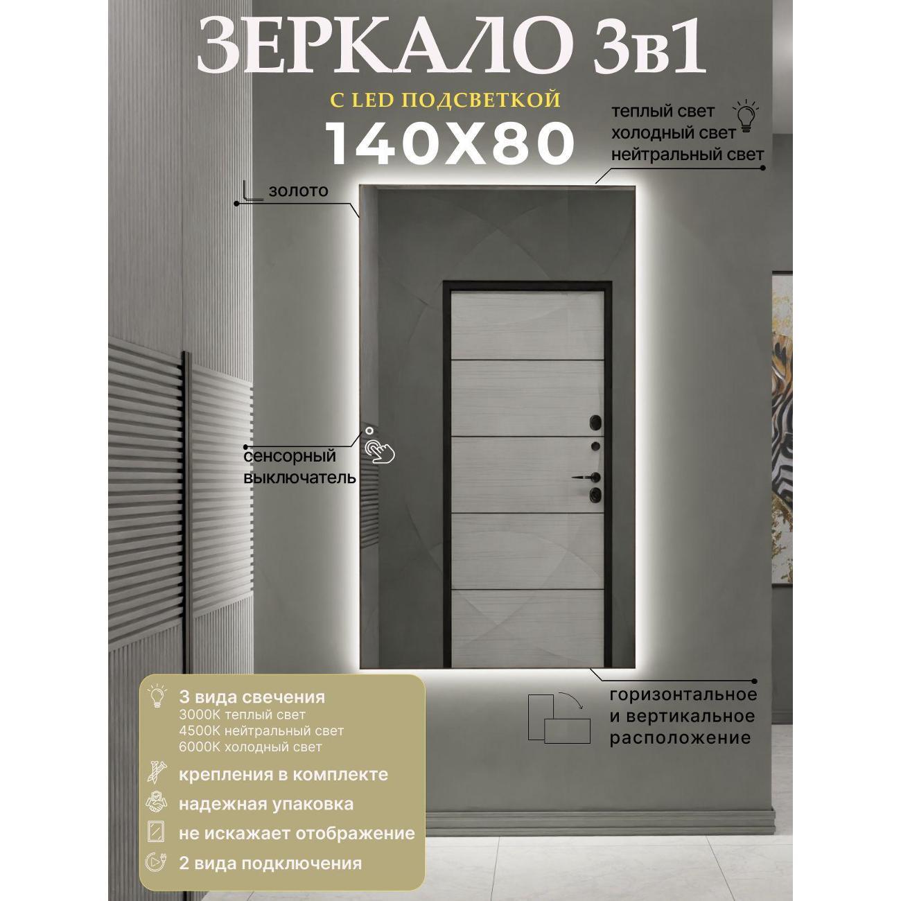 Зеркало SSG MIRRORS Sensor L
