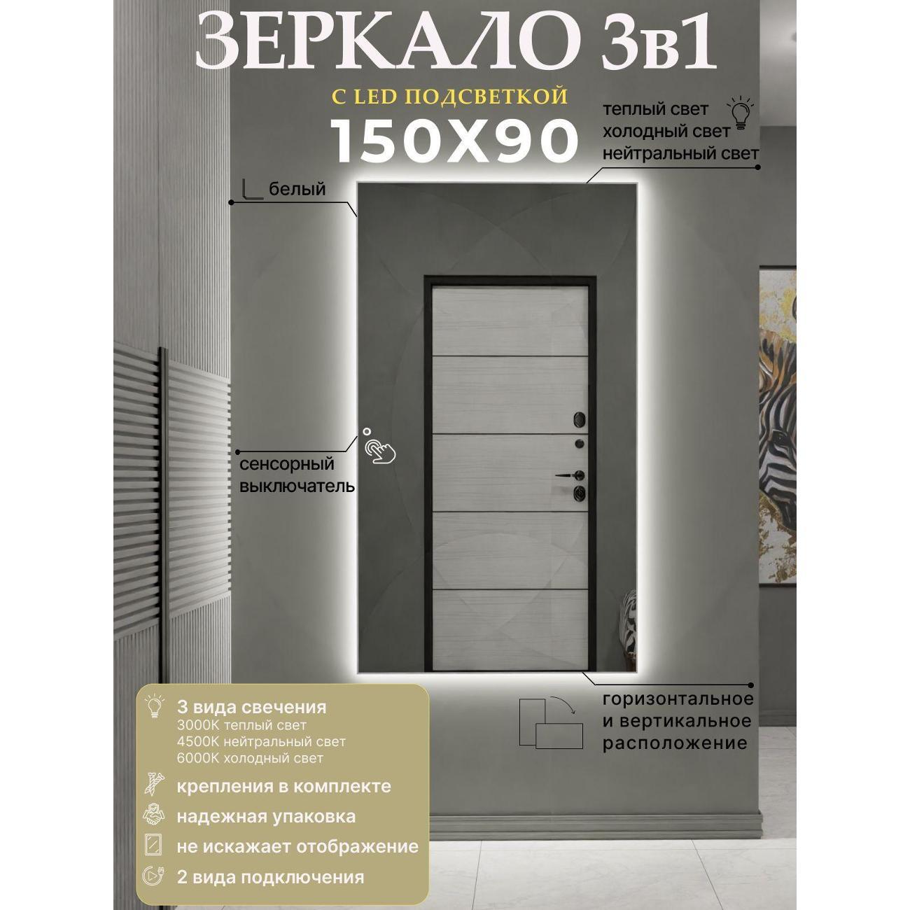 Зеркало SSG MIRRORS Sensor L фото