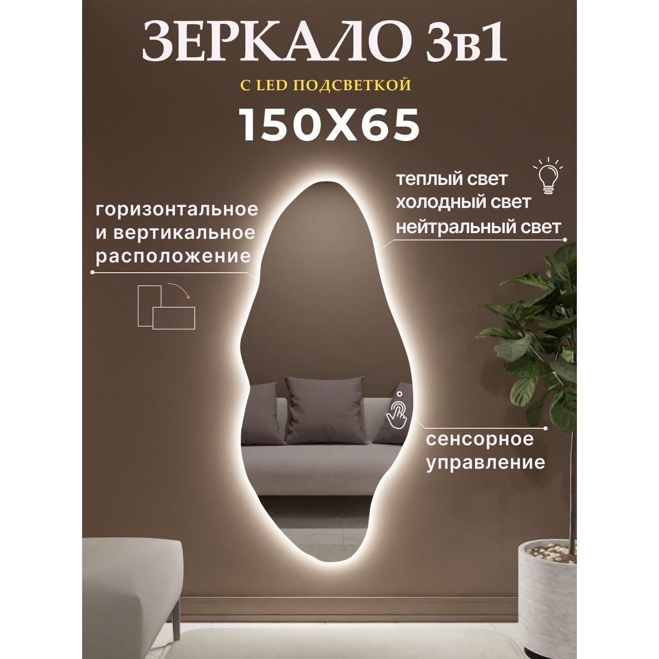 Зеркало SSG MIRRORS Figure фото