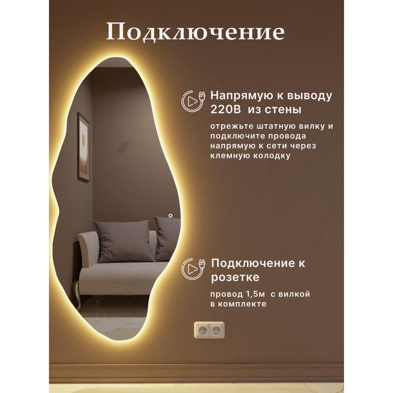 Зеркало SSG MIRRORS Figure