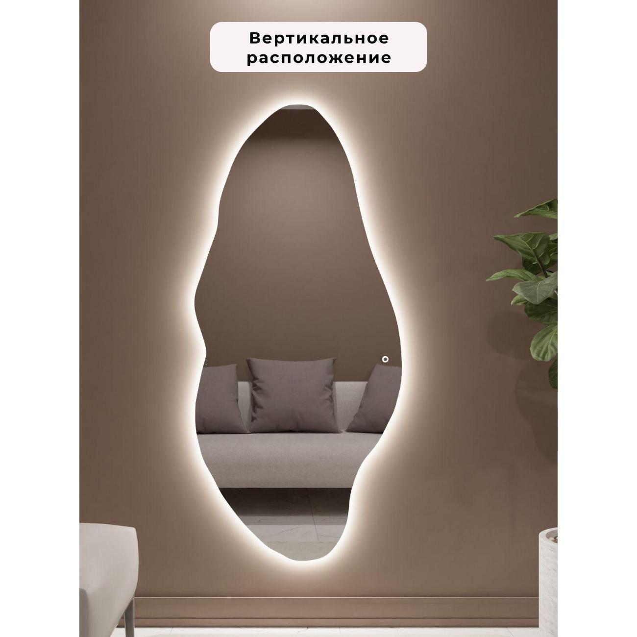 Зеркало SSG MIRRORS Figure