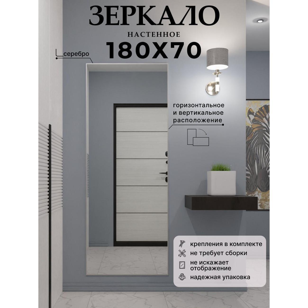 Зеркало SSG MIRRORS Flat XL