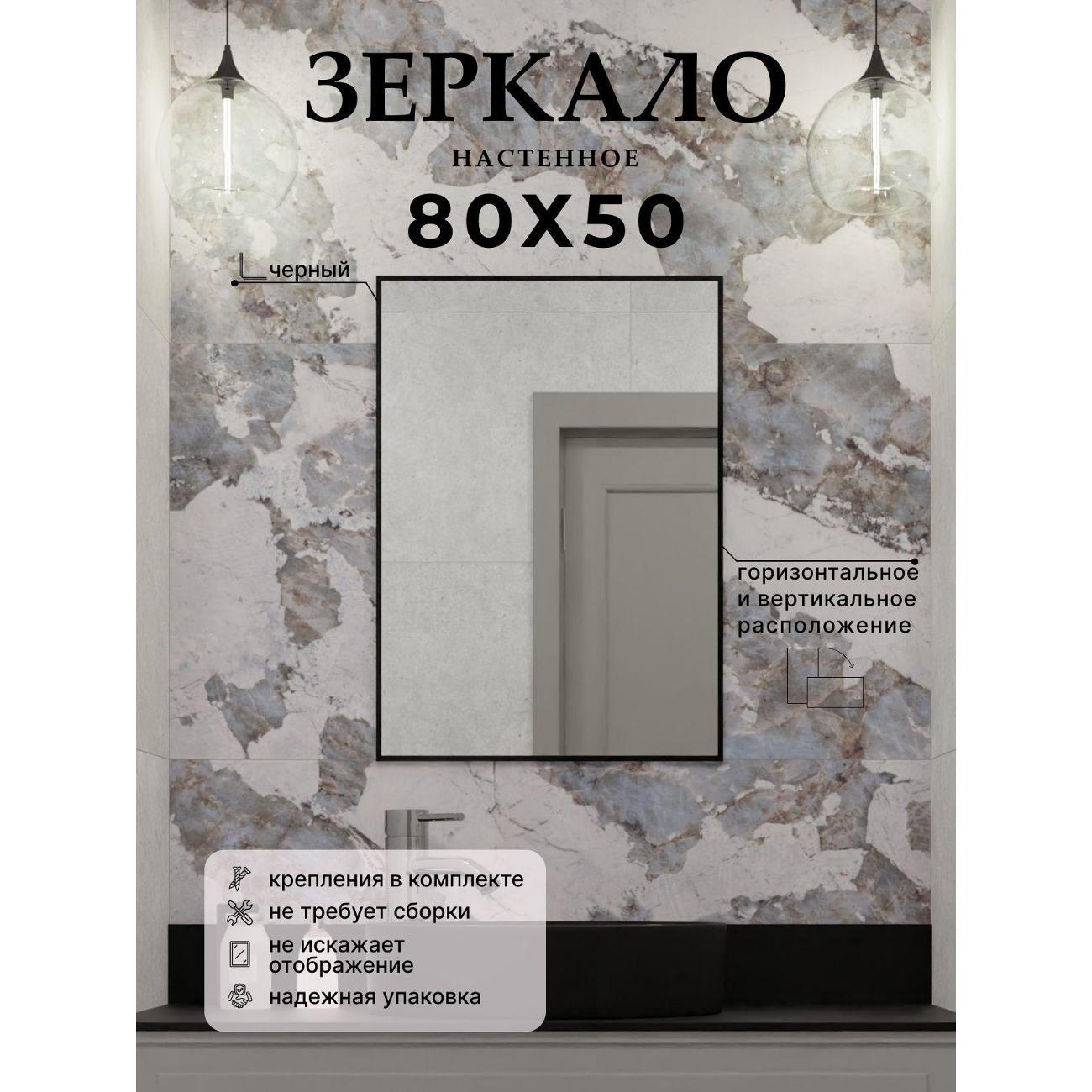 Зеркало SSG MIRRORS Flat S