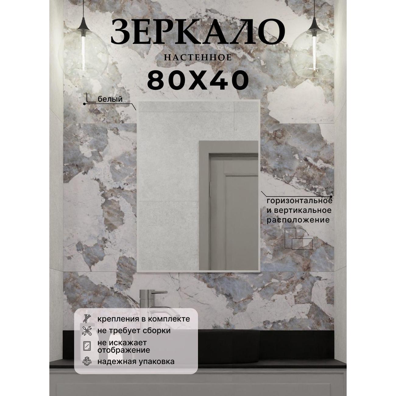 Зеркало SSG MIRRORS Flat S