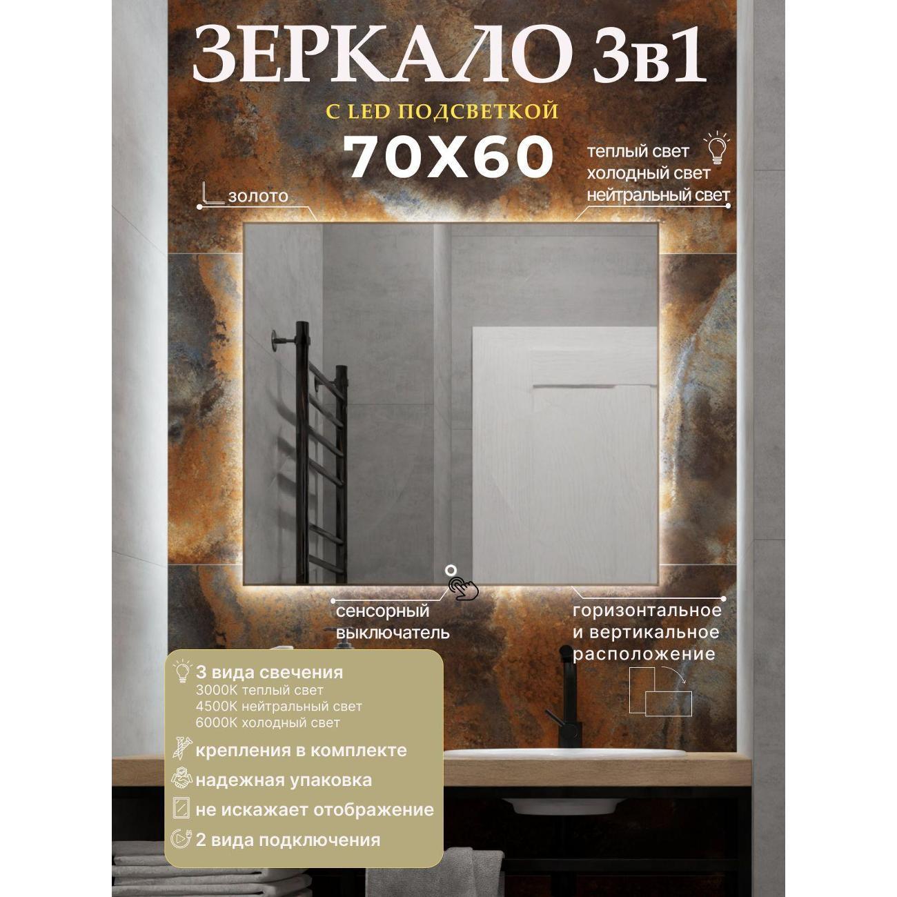 Зеркало SSG MIRRORS Sensor S