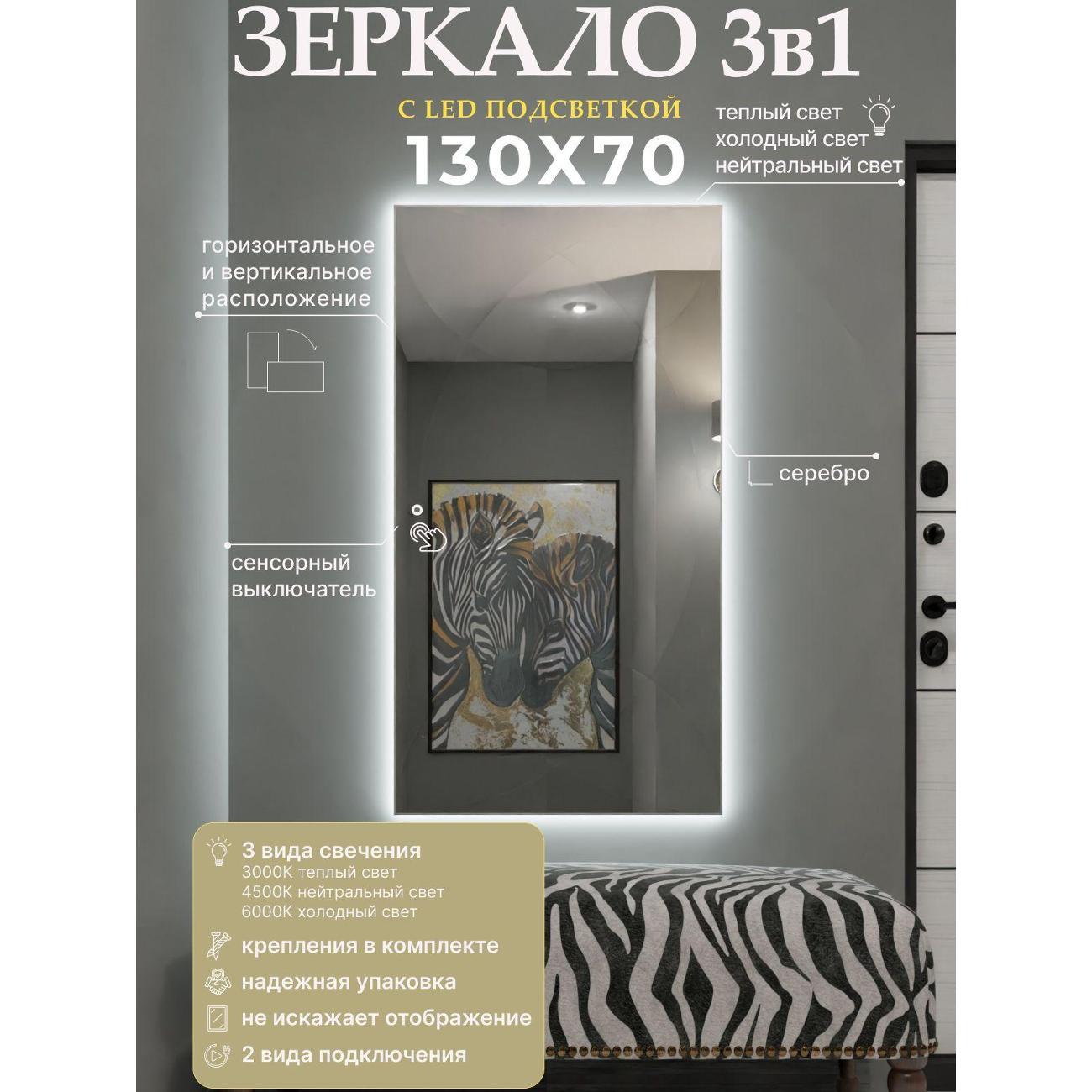 Зеркало SSG MIRRORS Sensor M