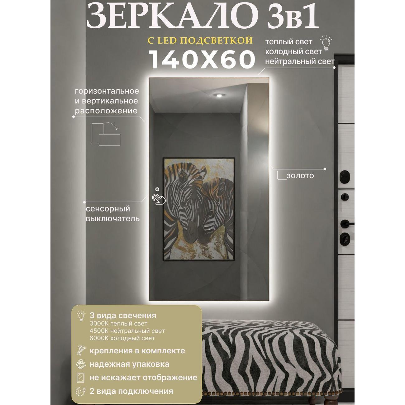 Зеркало SSG MIRRORS Sensor M