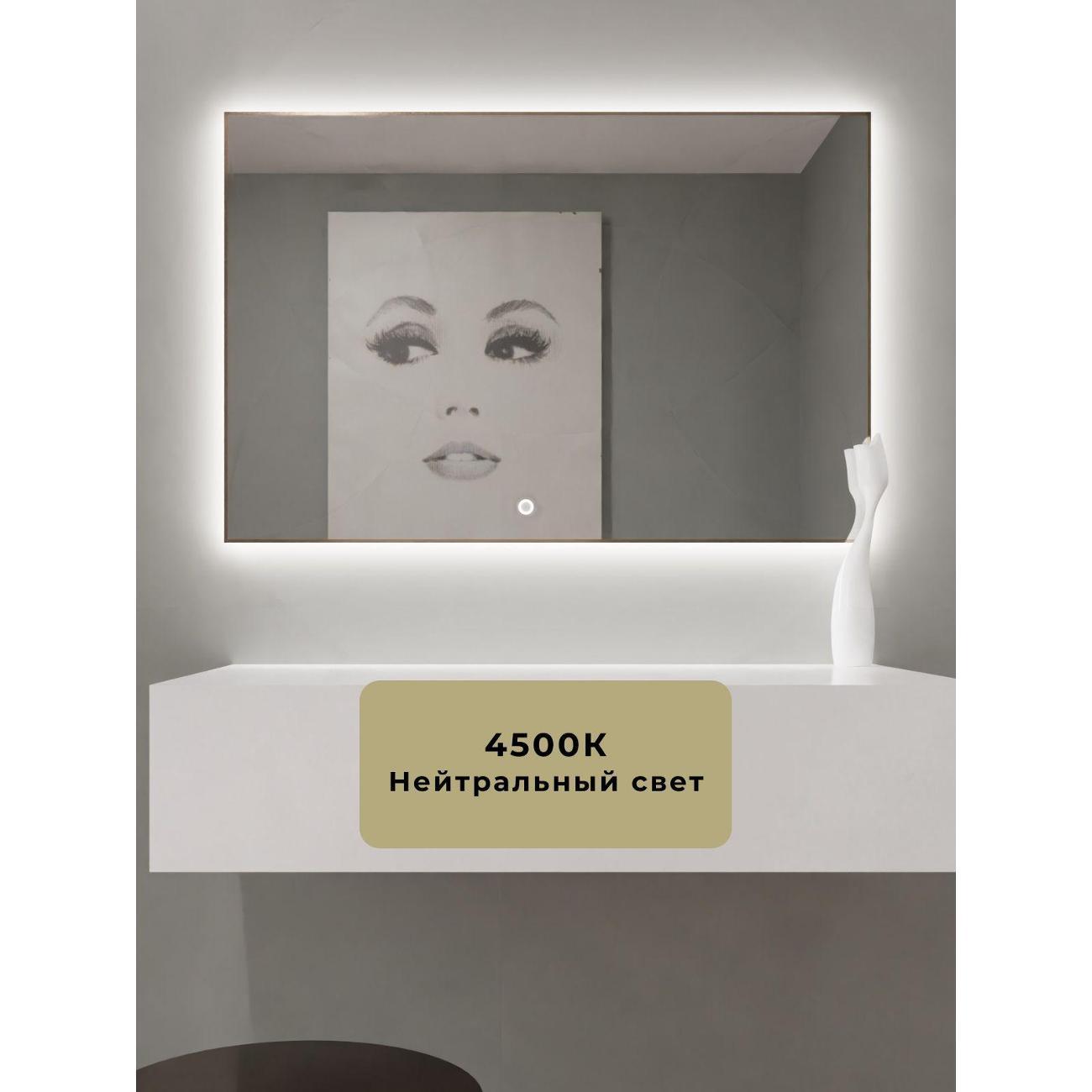 Зеркало SSG MIRRORS Sensor S