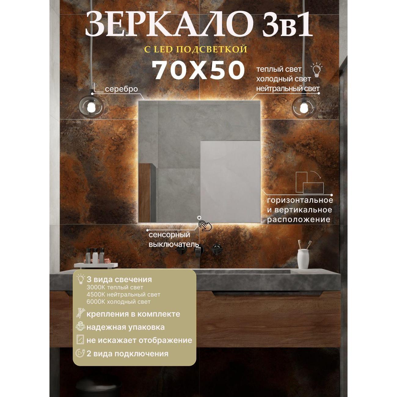 Зеркало SSG MIRRORS Sensor S