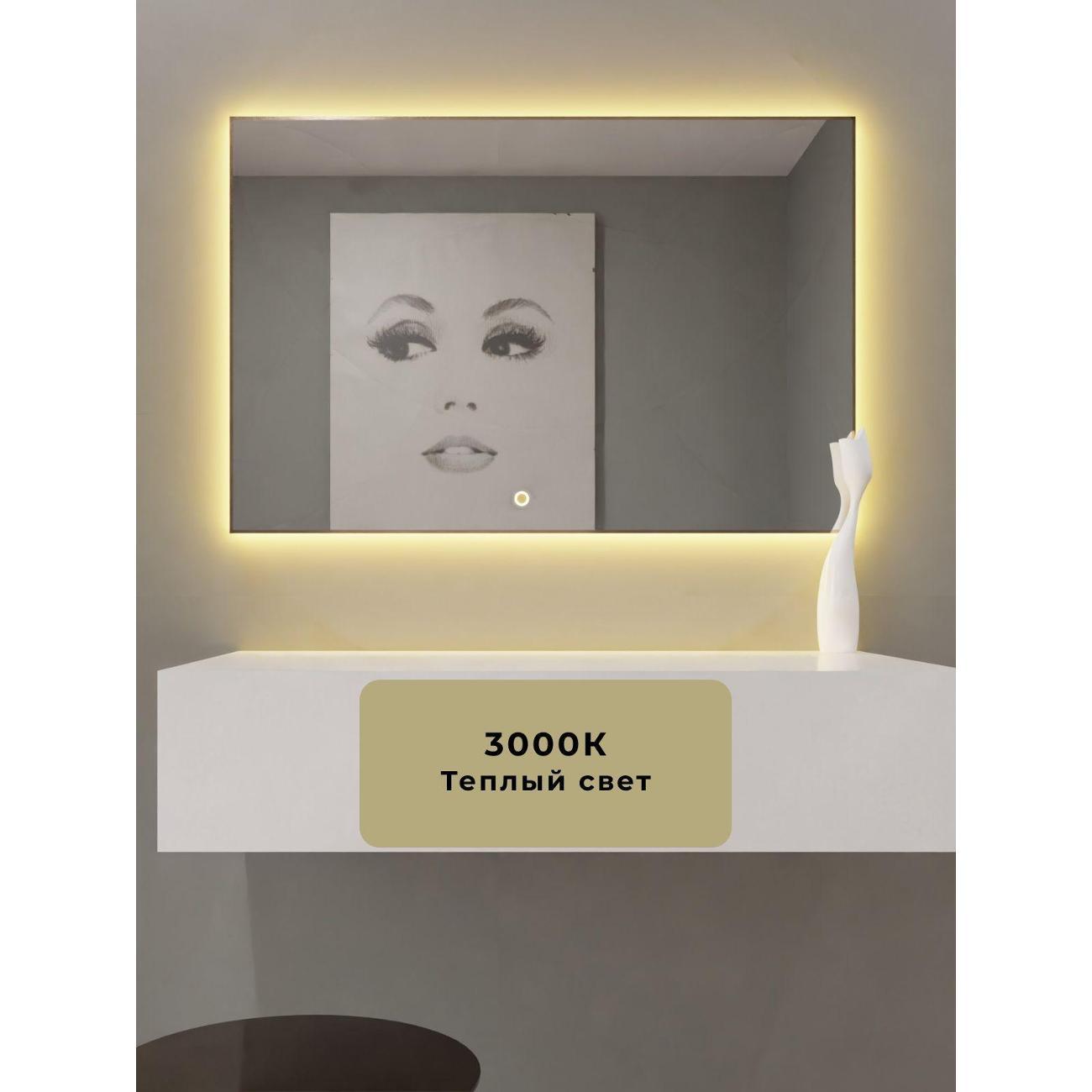 Зеркало SSG MIRRORS Sensor S