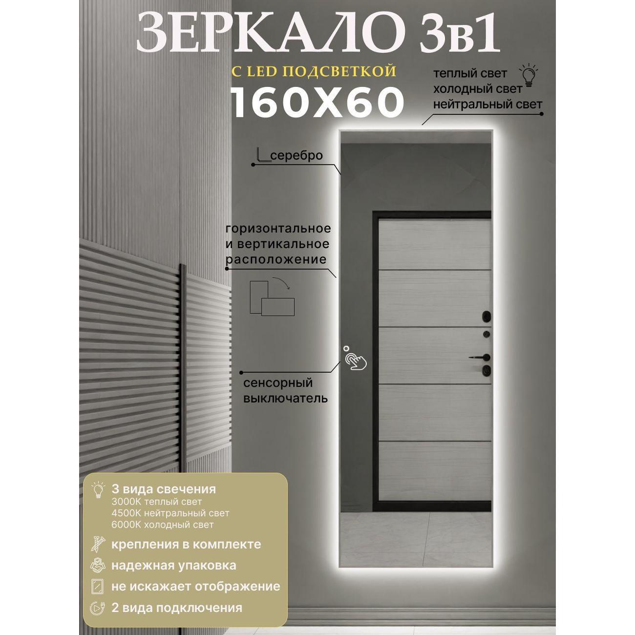 Зеркало SSG MIRRORS Sensor L