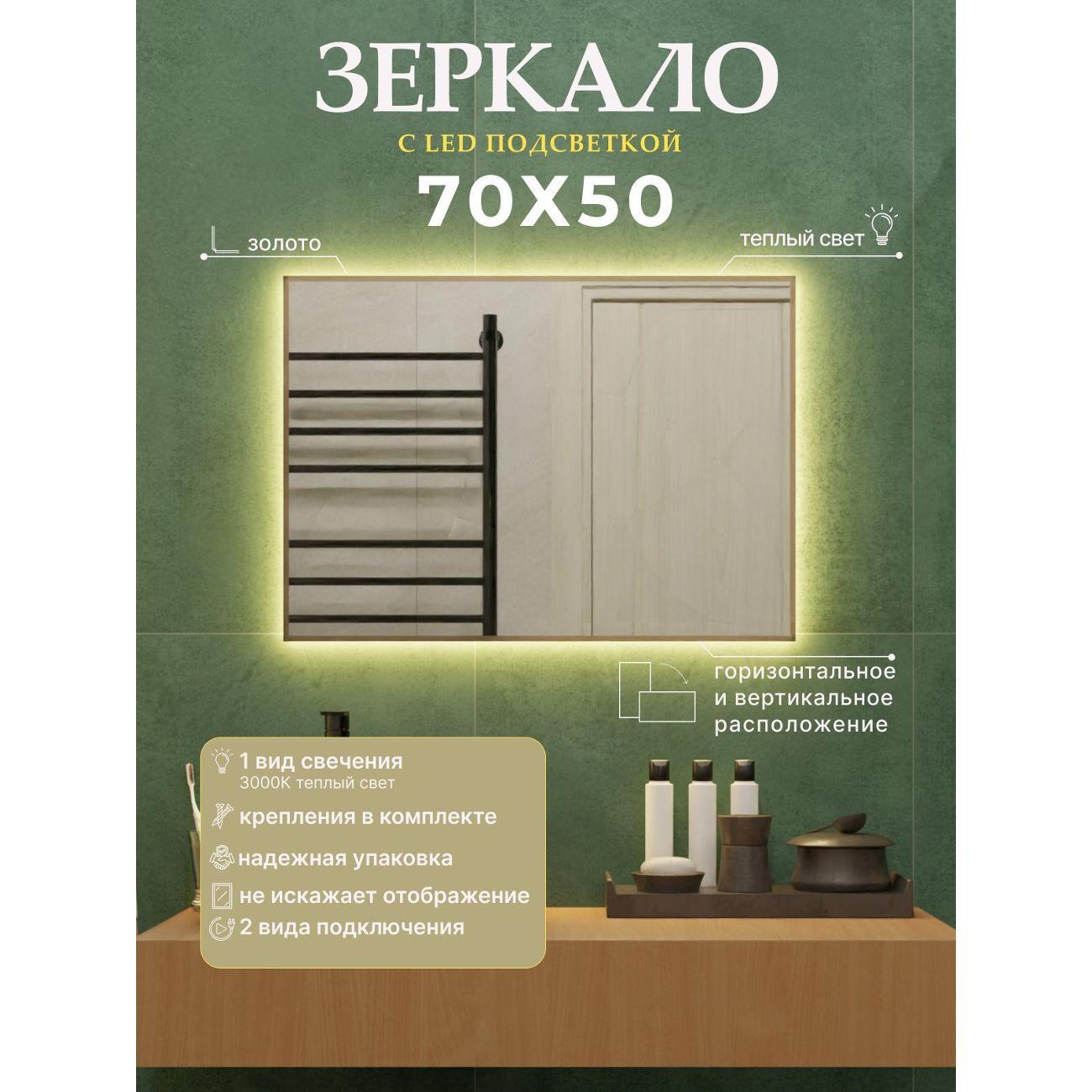 Зеркало SSG MIRRORS Light S