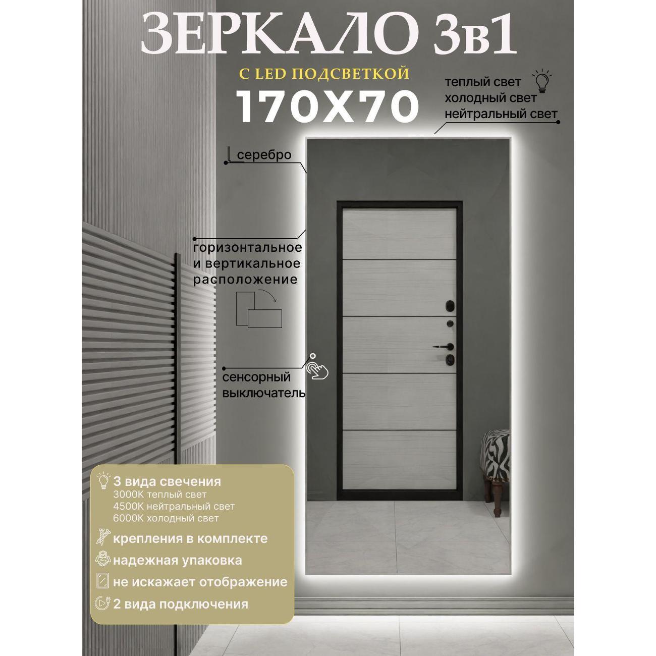Зеркало SSG MIRRORS Sensor L фото