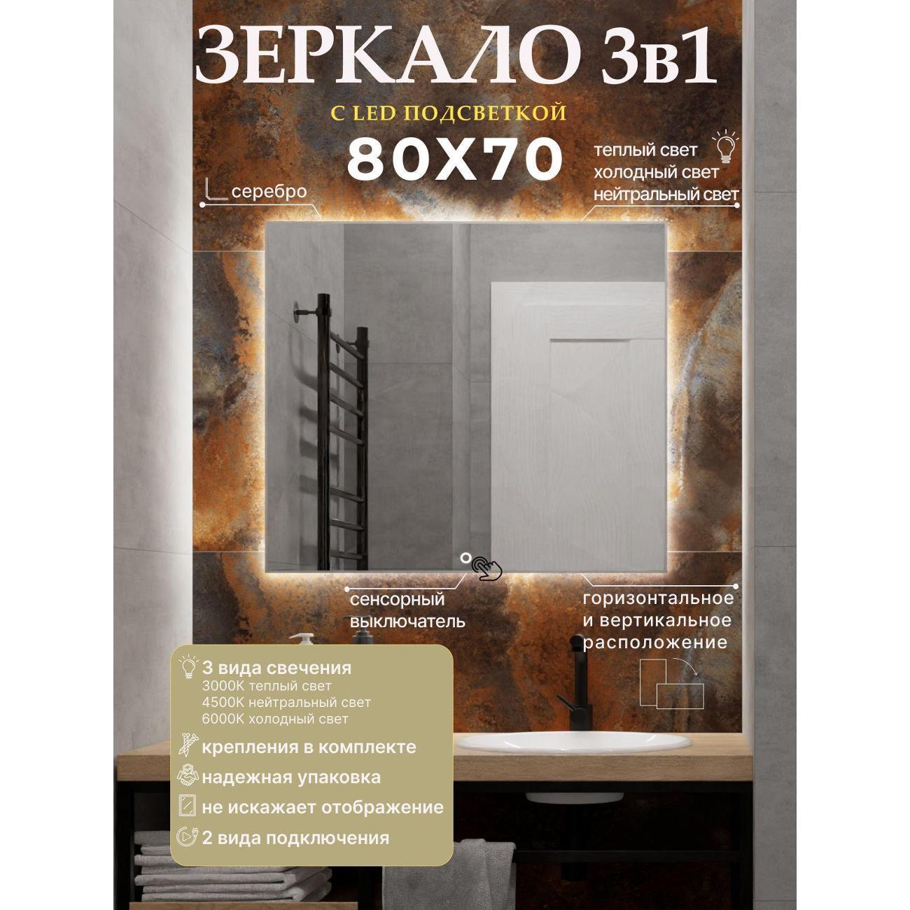 Зеркало SSG MIRRORS Sensor S