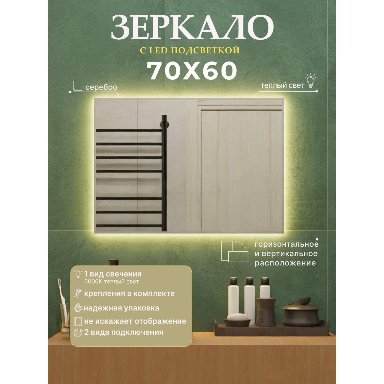 Зеркало SSG MIRRORS Light S