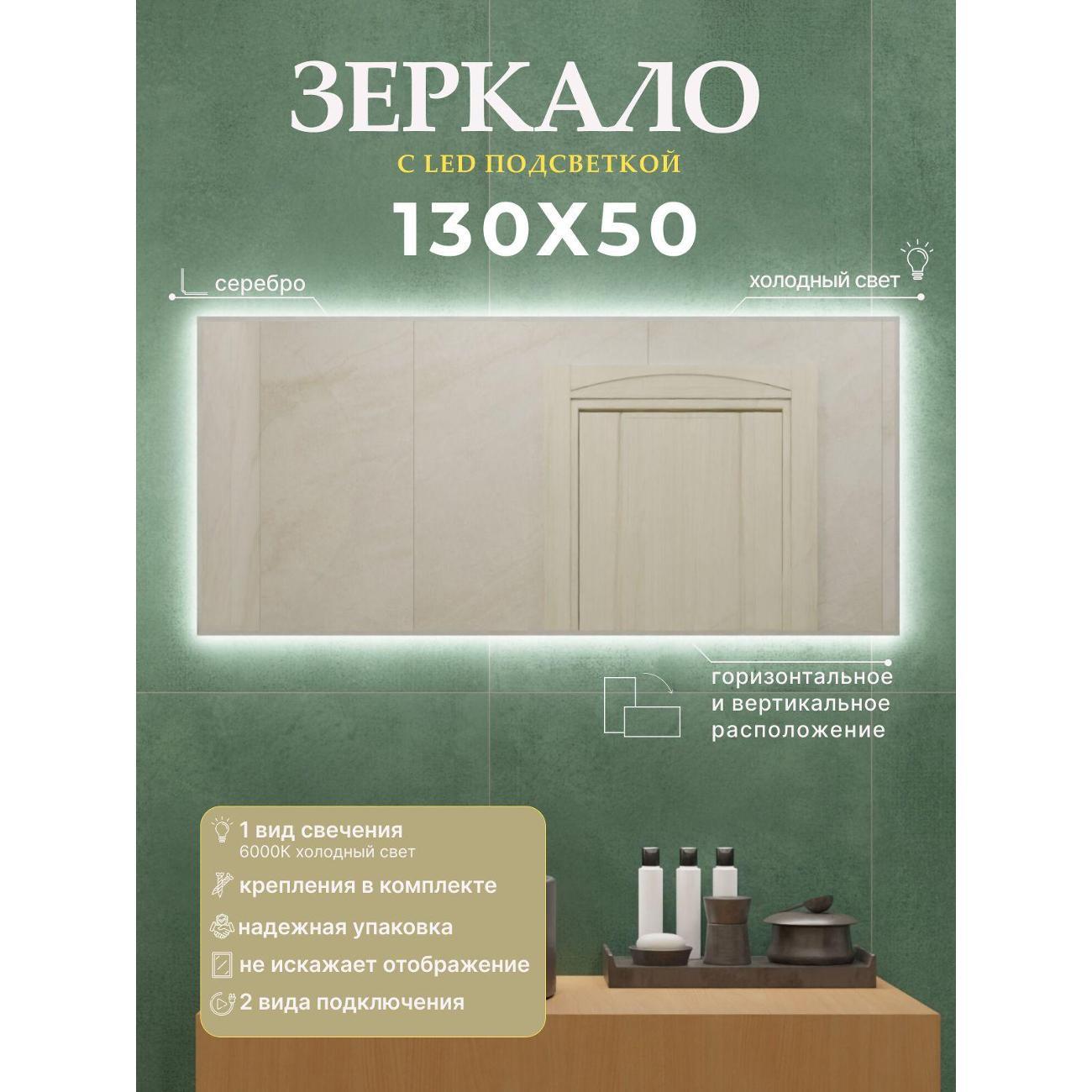 Зеркало SSG MIRRORS Light M