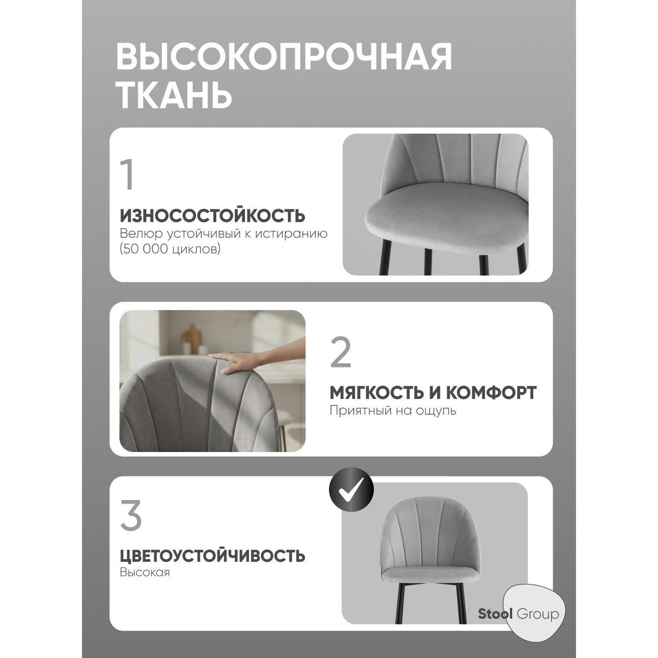 Стул барный Stool Group Логан SN