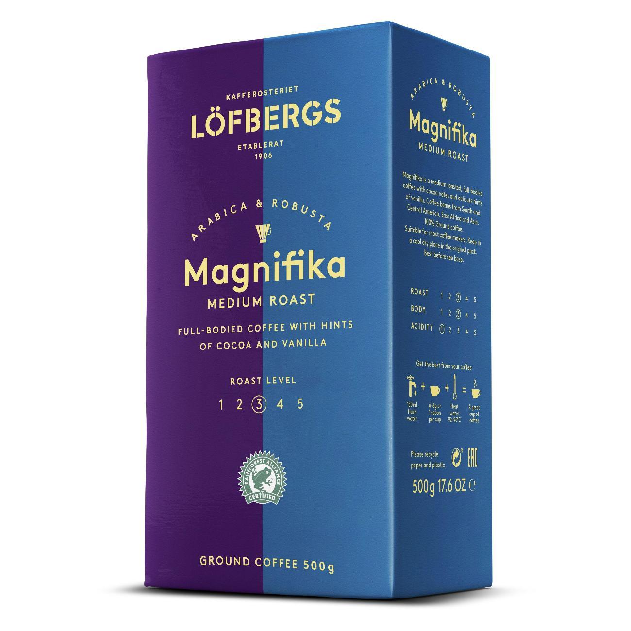 Кофе молотый Lofbergs Magnifika