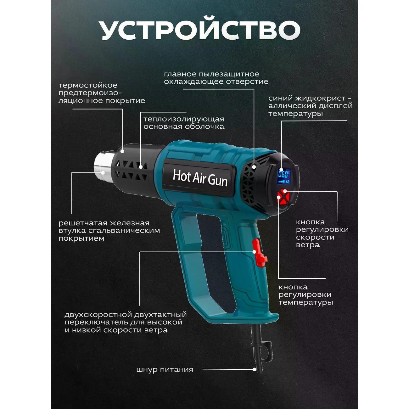 Фен строительный Питер Маркет Строительный фен, бесступенчатый термостат 2000 Вт