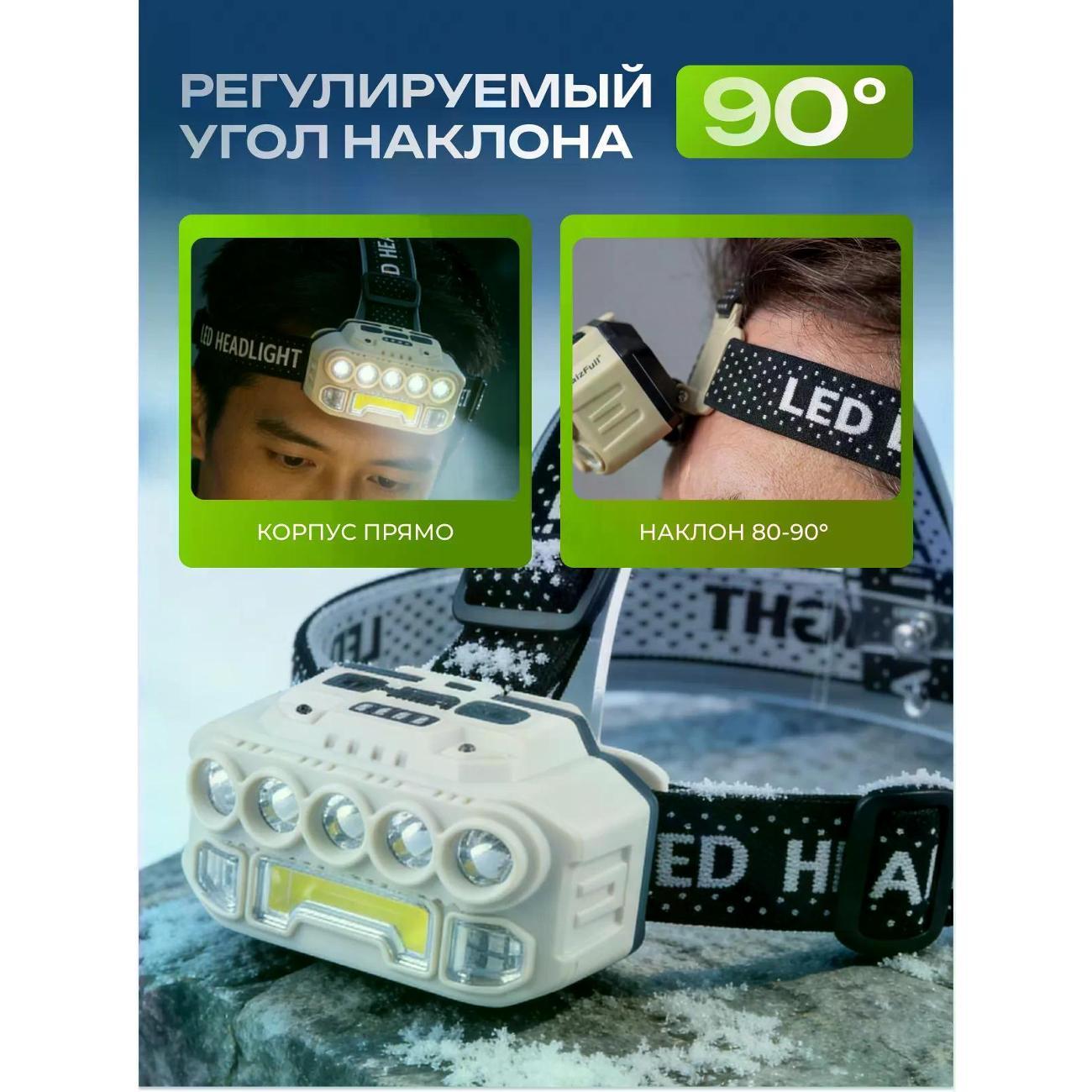 Фонарь налобный FaizFull Фонарь налобный аккумуляторный FaizFull