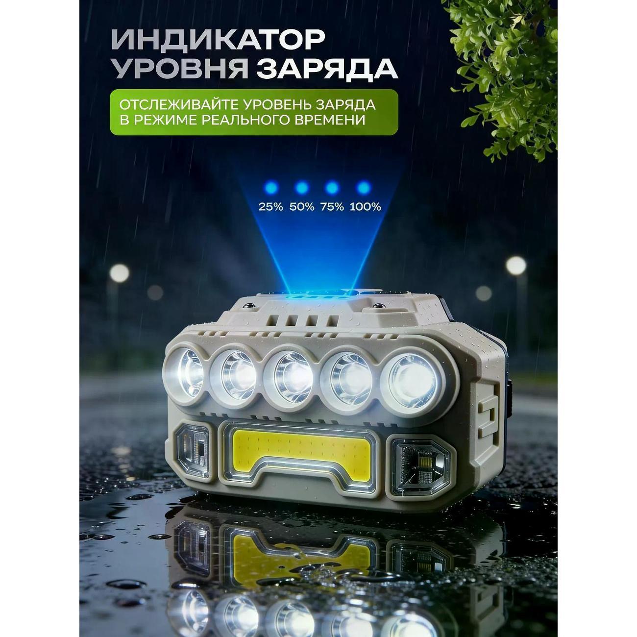 Фонарь налобный FaizFull Фонарь налобный аккумуляторный FaizFull