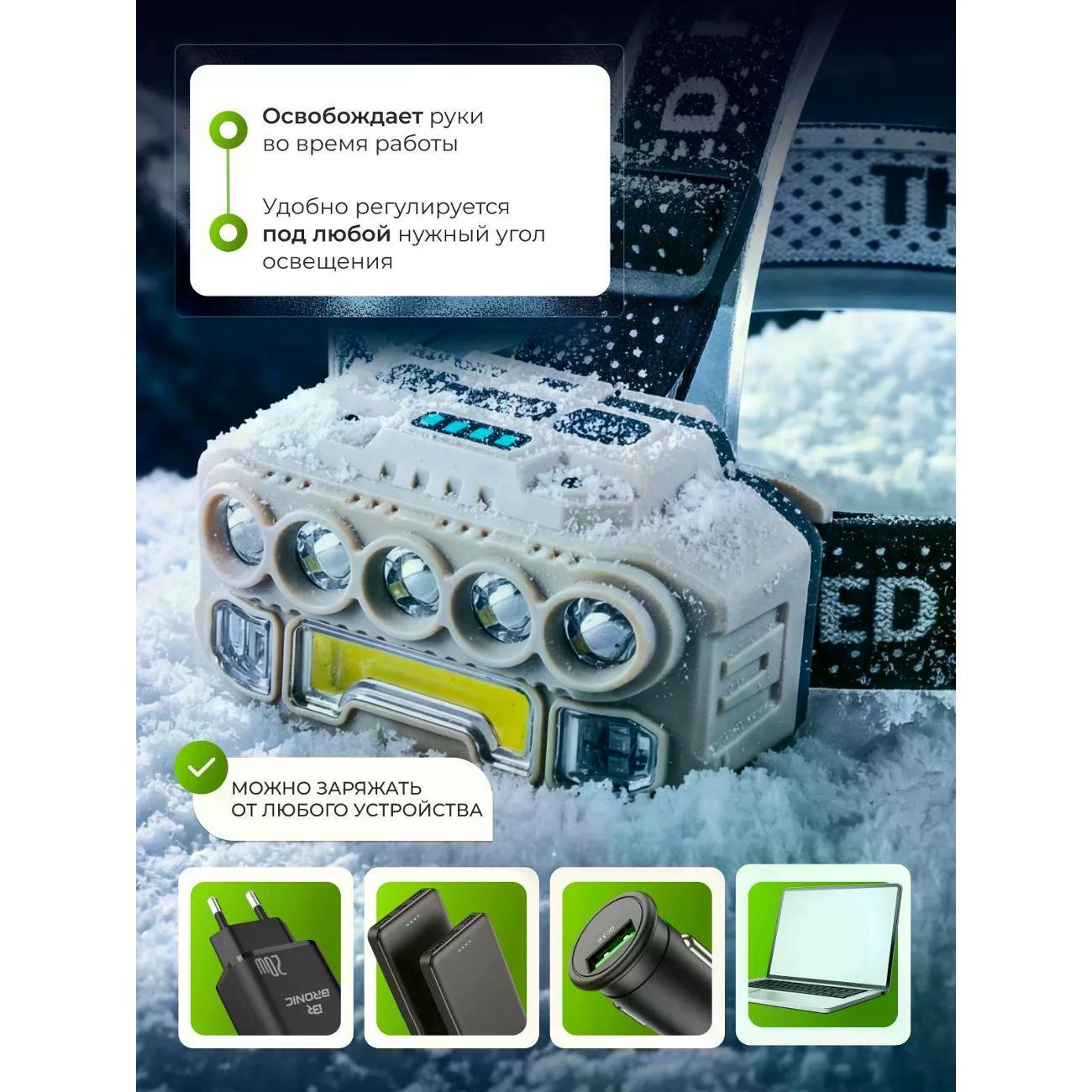 Фонарь налобный FaizFull Фонарь налобный аккумуляторный FaizFull