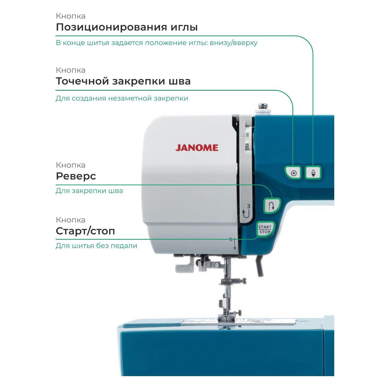 Швейная машина Janome TS1115