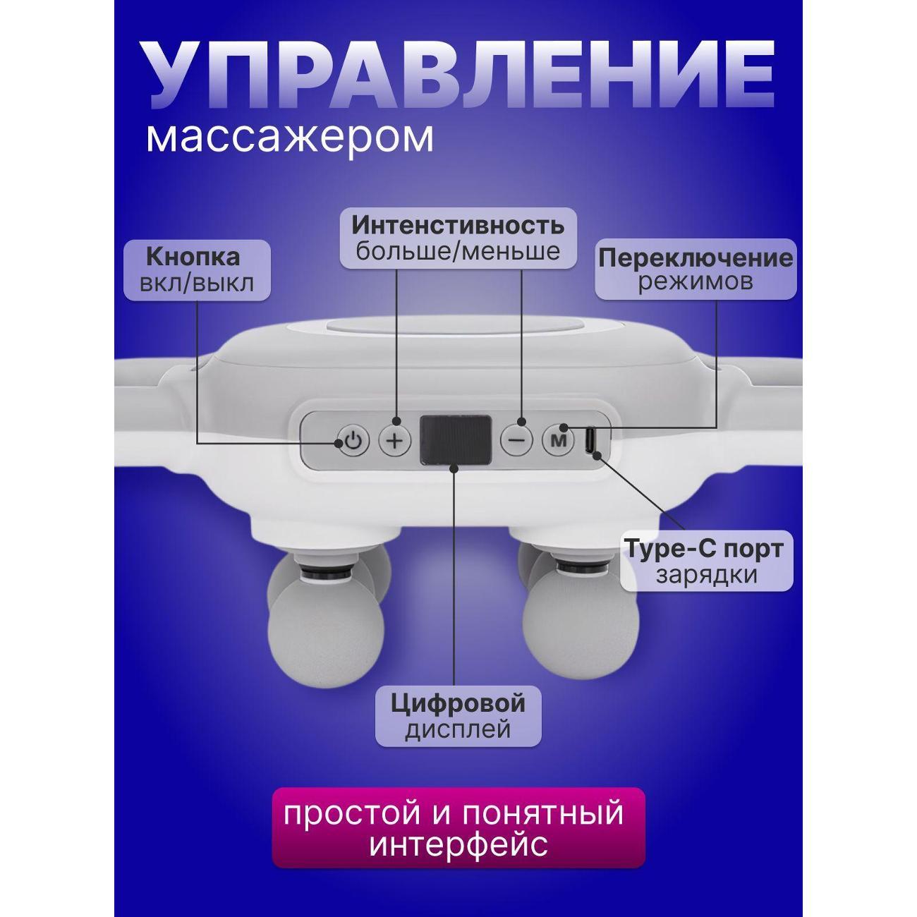 Массажер для головы механический SmartWave 019ae3a5b70379729dd2a91a00b3ca47