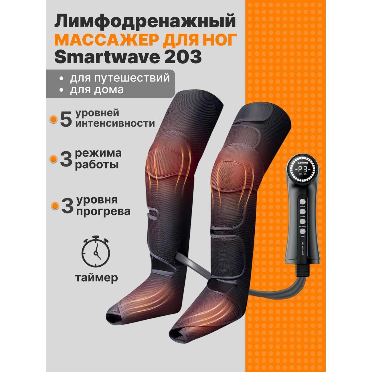Массажер для головы механический SmartWave 019ae3a5b70379729dd2a91a00b3ca47
