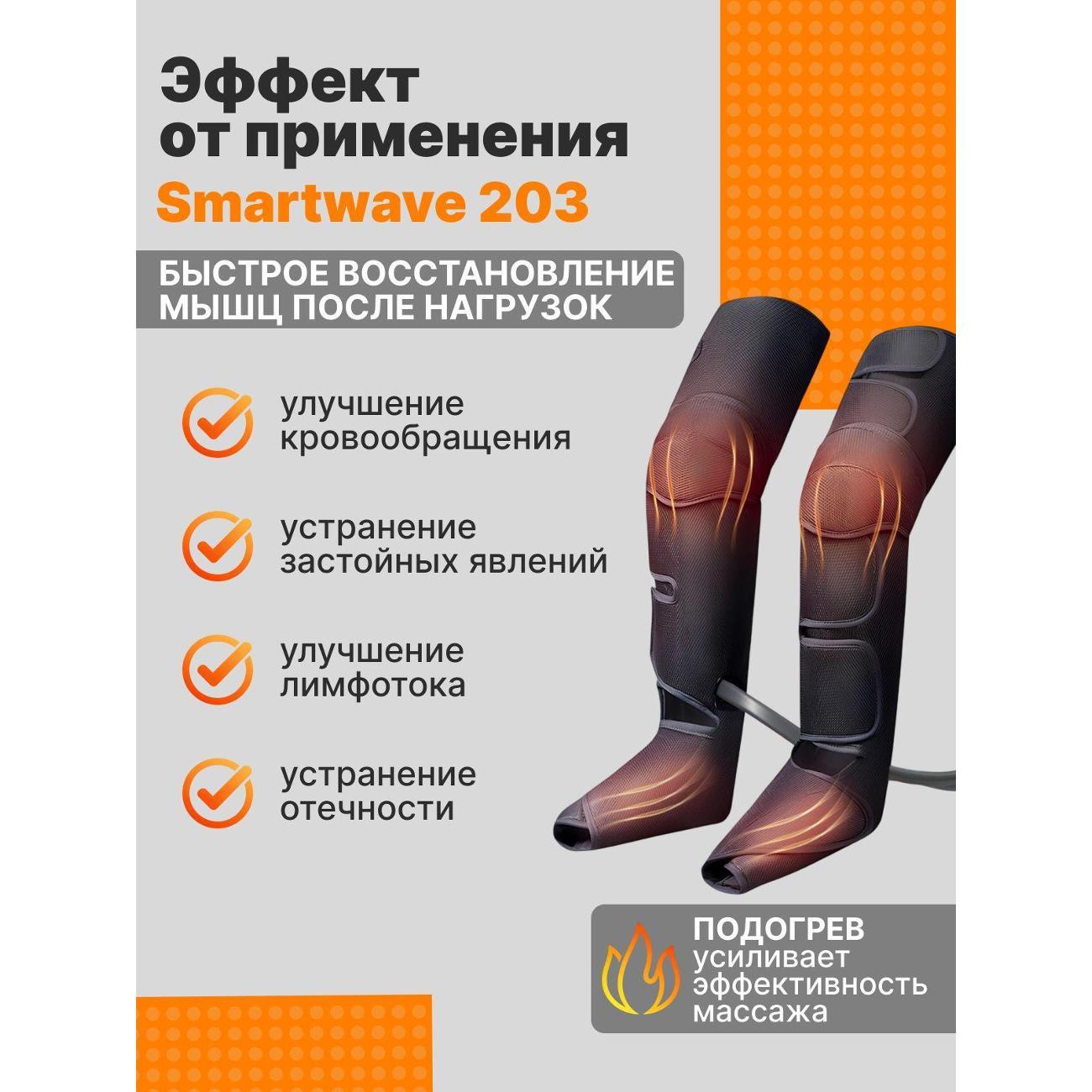 Массажер для головы механический SmartWave 019ae3a5b70379729dd2a91a00b3ca47