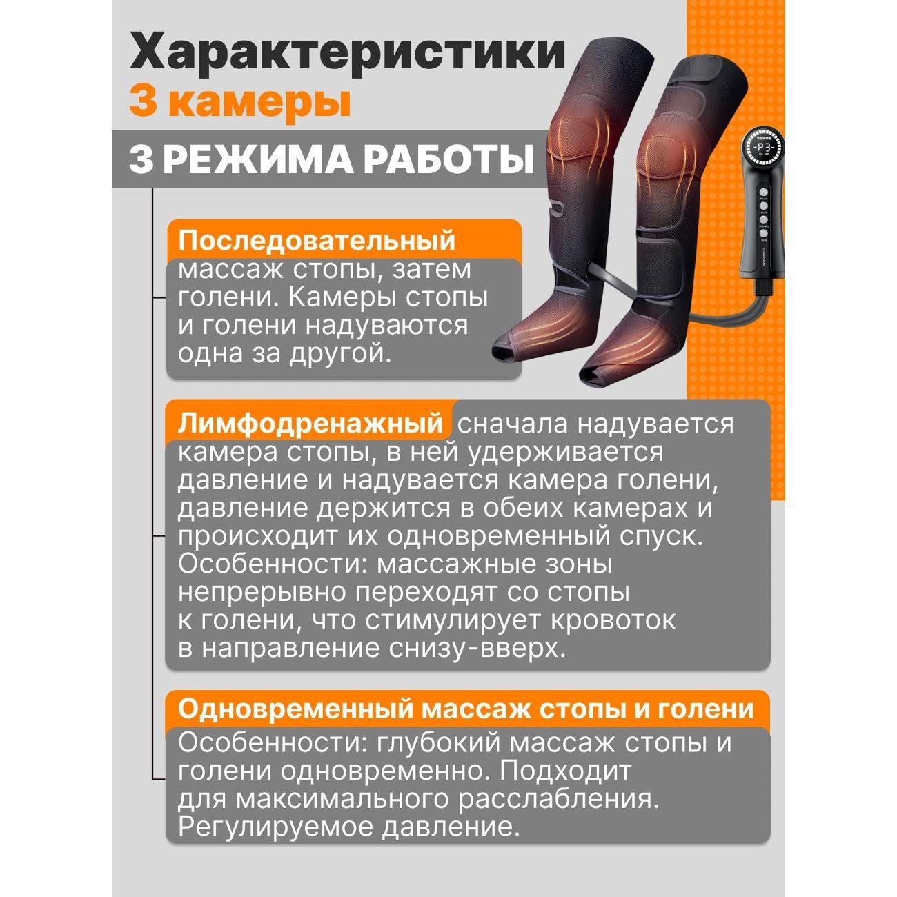 Массажер для головы механический SmartWave 019ae3a5b70379729dd2a91a00b3ca47