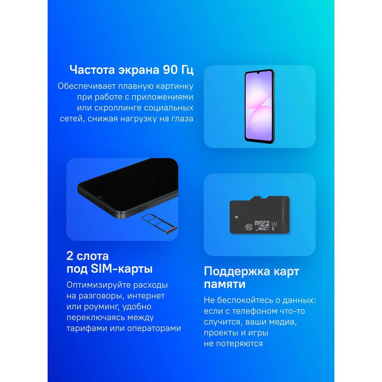 Смартфон SAMSUNG Galaxy A07 64Gb 4Gb Чёрный