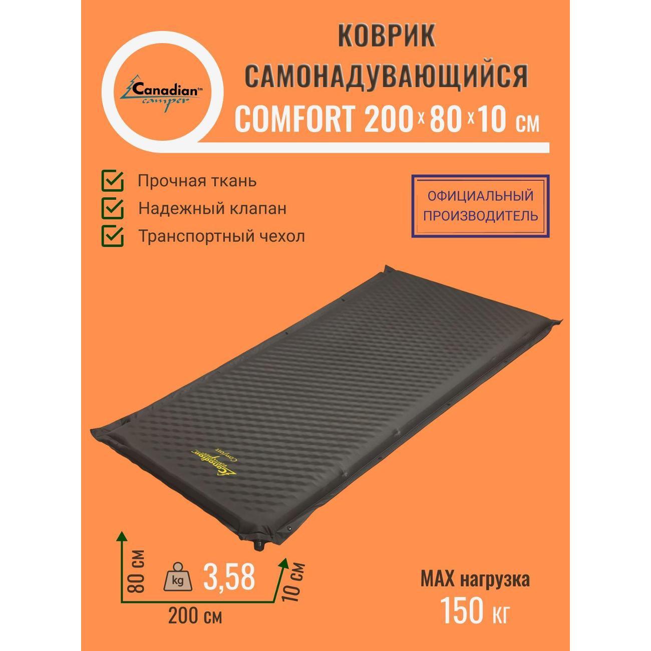 Коврик туристический Canadian Camper Comfort